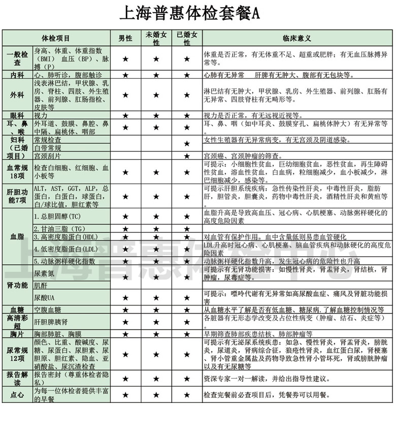 普惠套餐